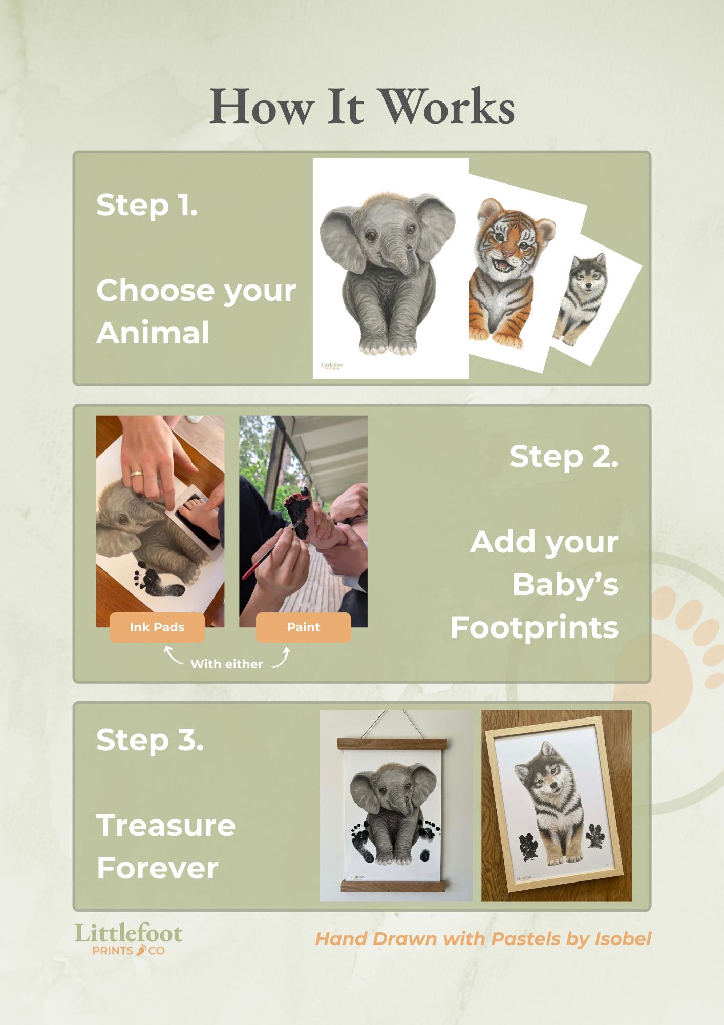 Otter Keepsake Print