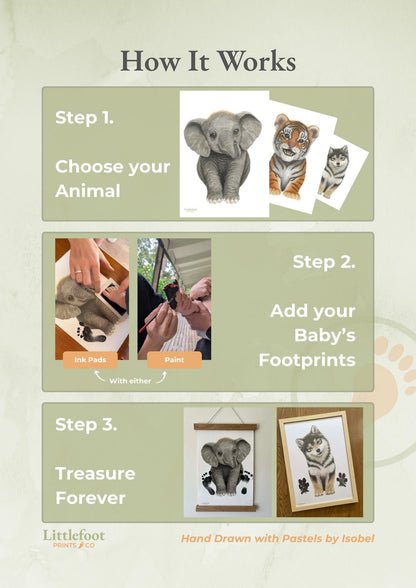 Koala Keepsake Print