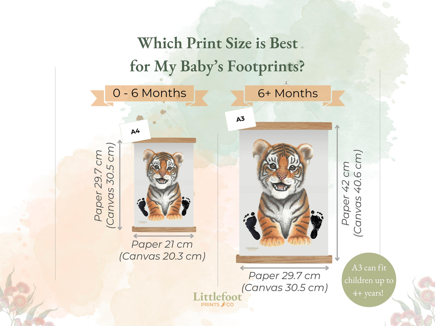 Otter Keepsake Print